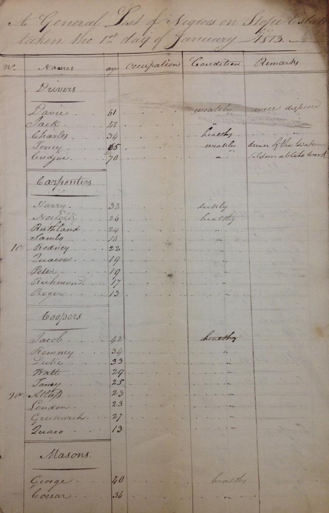 1813 list p1